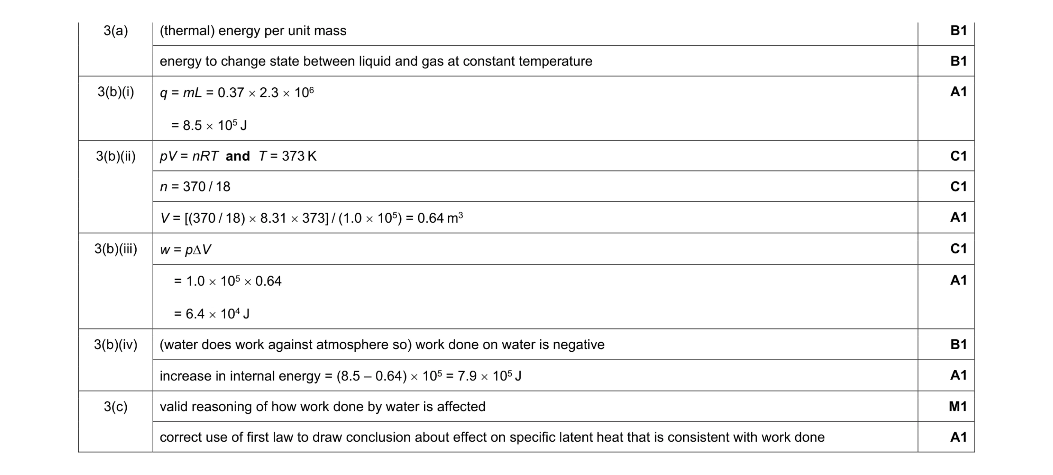 Mark scheme for question 13
