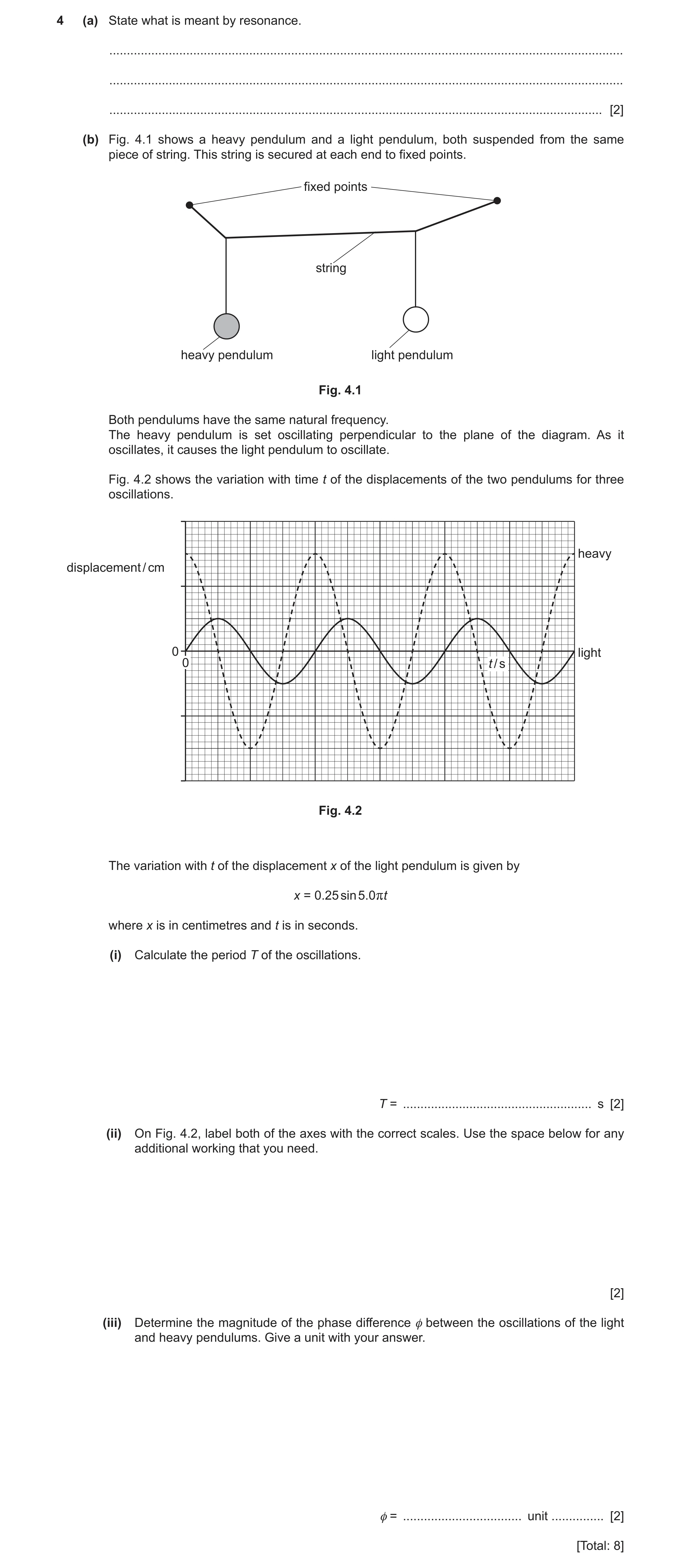 Question 37: (a) State what is meant by resonance. .....................................................................................................…