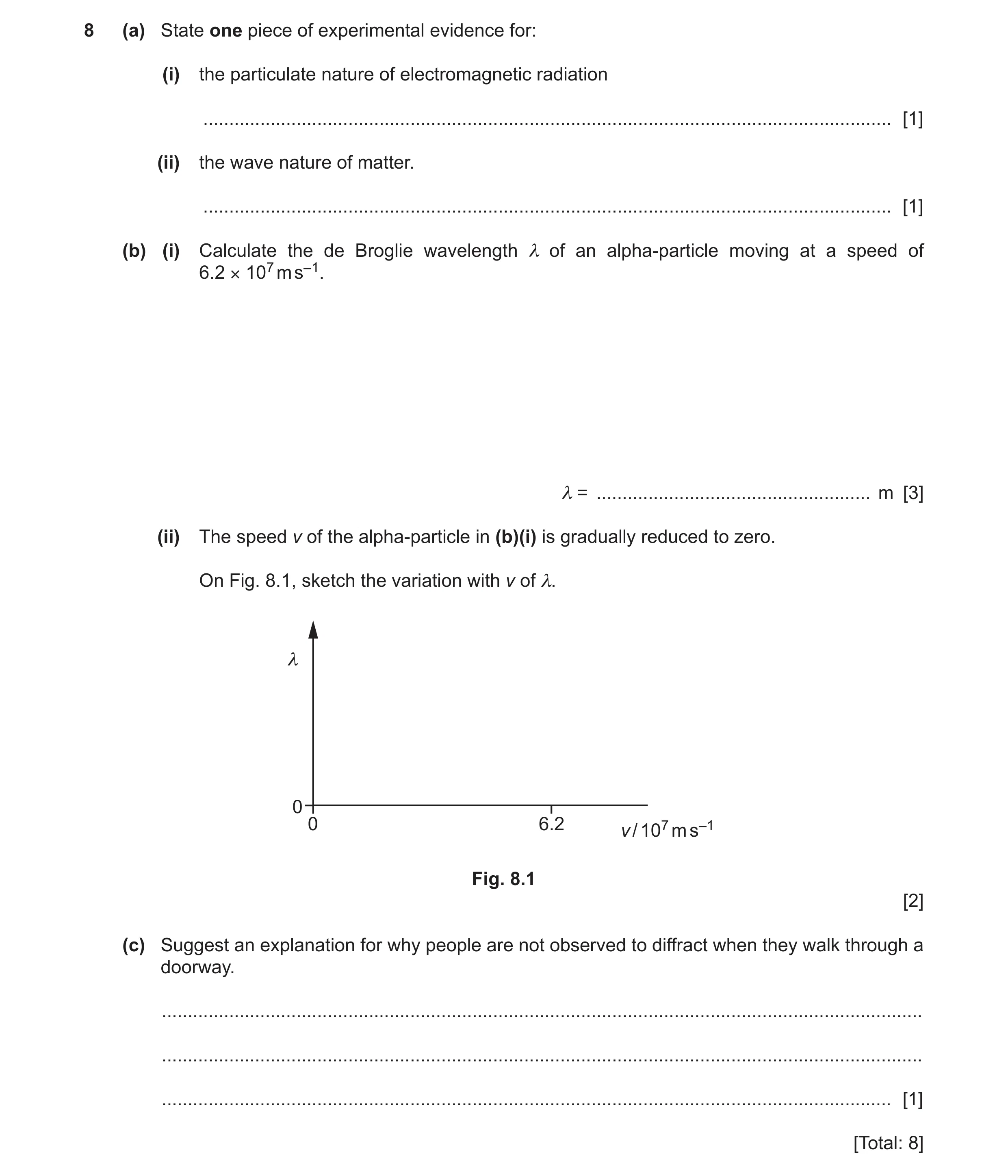 Question 9: (a) State one piece of experimental evidence for: (i) the particulate nature of electromagnetic radiation .................................…