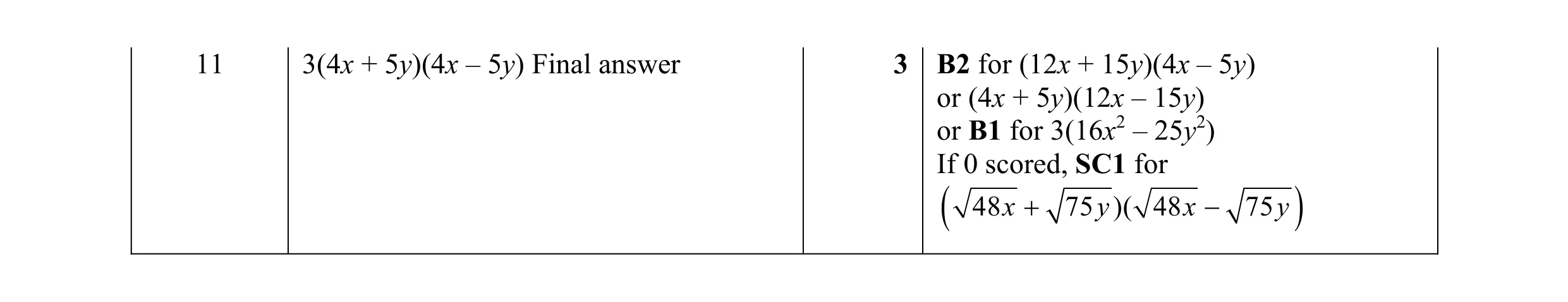 Mark scheme for question 58
