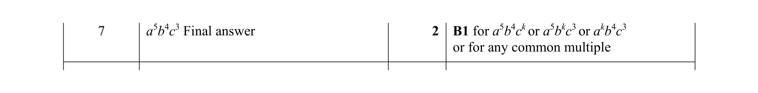 Mark scheme for question 17