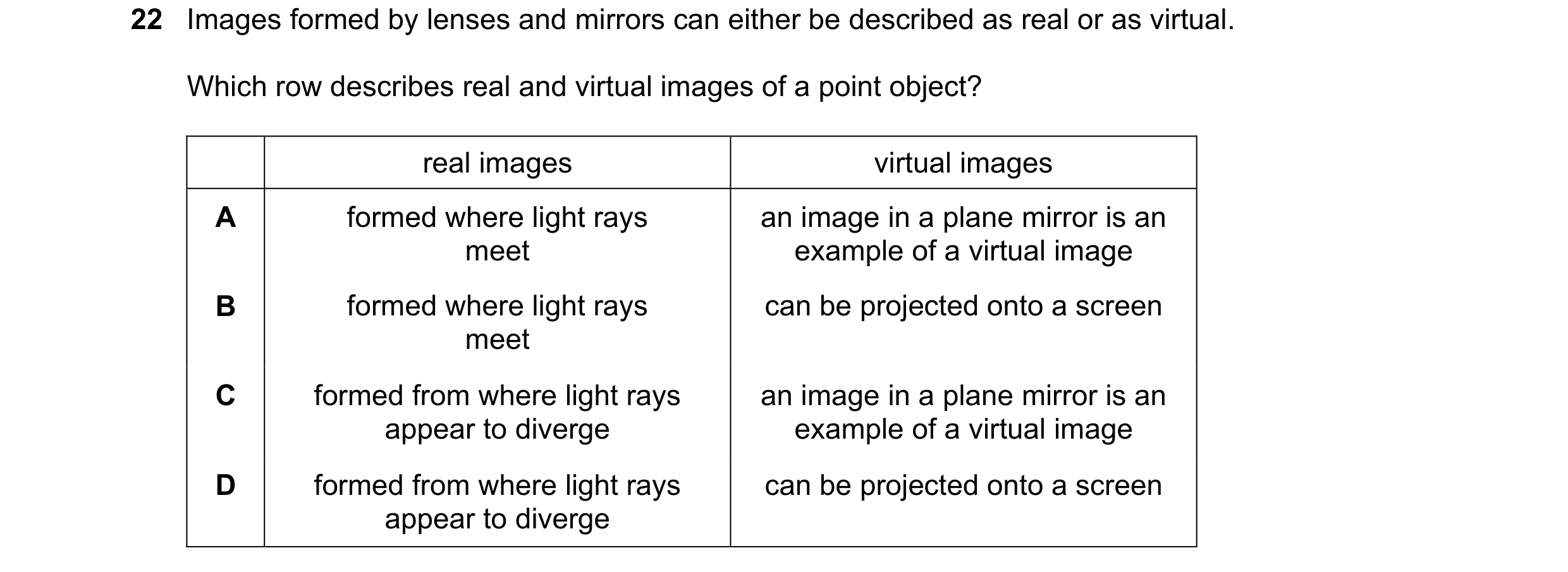 Question 44: Images formed by lenses and mirrors can either be described as real or as virtual. Which row describes real and virtual images of a point o…