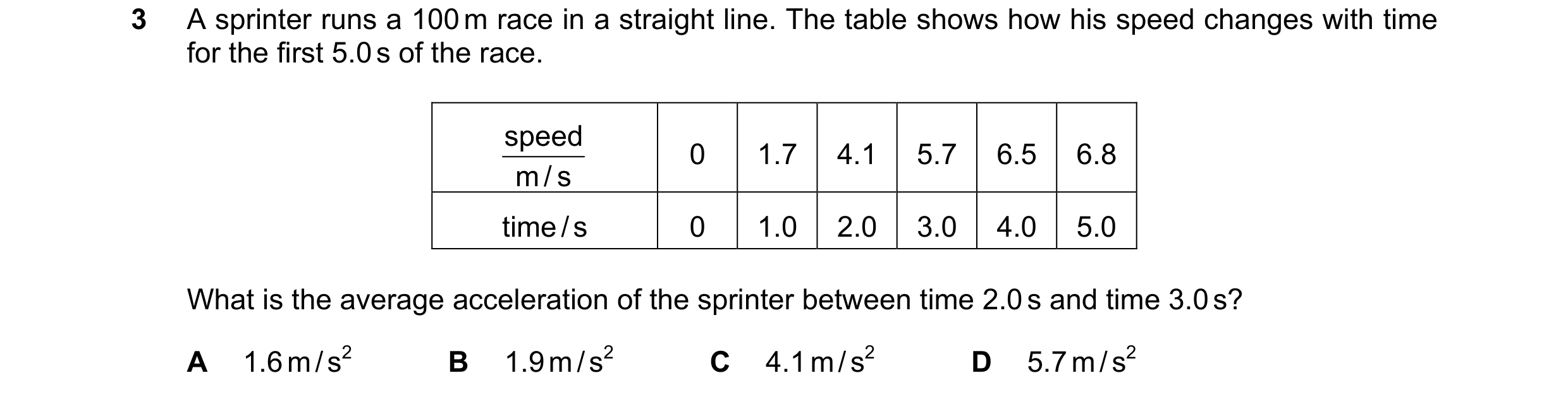 Question 48: A sprinter runs a 100 m race in a straight line. The table shows how his speed changes with time for the first 5.0 s of the race. speed 0 1…
