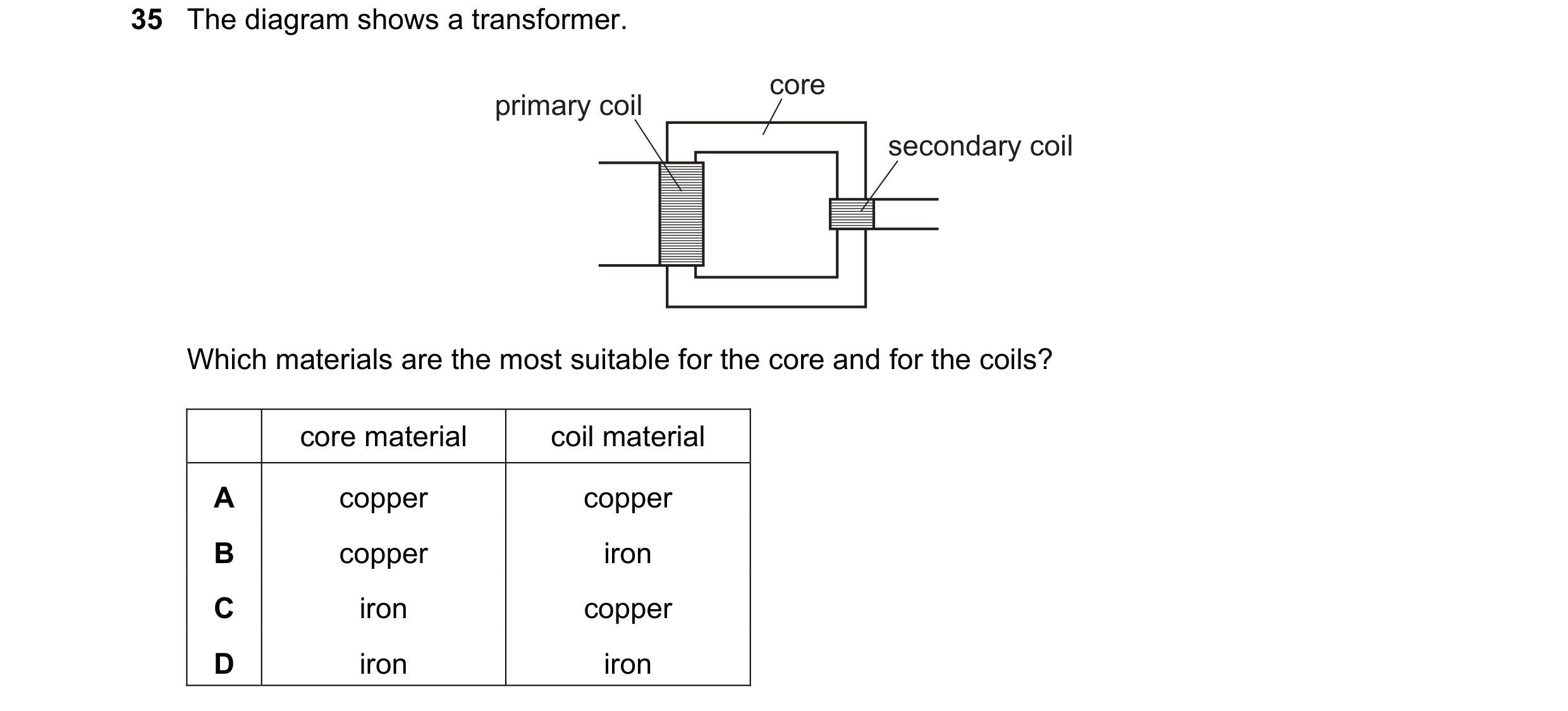 Question 43: The diagram shows a transformer. core primary coil secondary coil Which materials are the most suitable for the core and for the coils? cor…