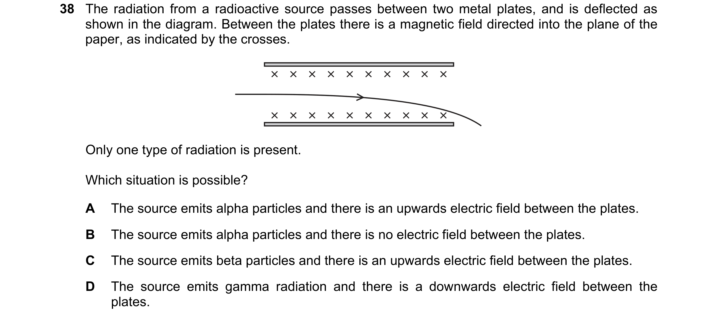 Question 44: The radiation from a radioactive source passes between two metal plates, and is deflected as shown in the diagram. Between the plates there…