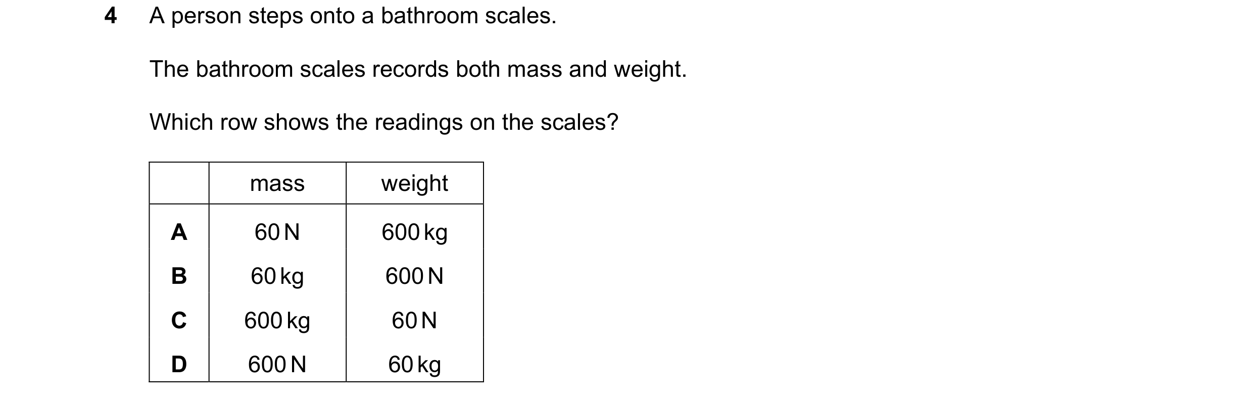 Question 21: A person steps onto a bathroom scales. The bathroom scales records both mass and weight. Which row shows the readings on the scales? mass w…