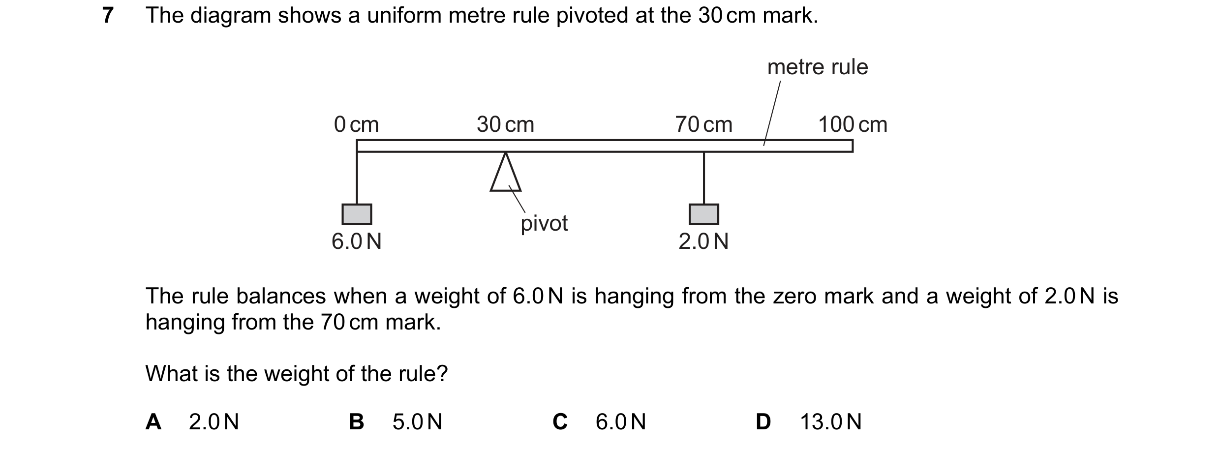 Question 64: The diagram shows a uniform metre rule pivoted at the 30 cm mark. metre rule 0 cm 30 cm 70 cm 100 cm pivot 6.0 N 2.0 N The rule balances wh…