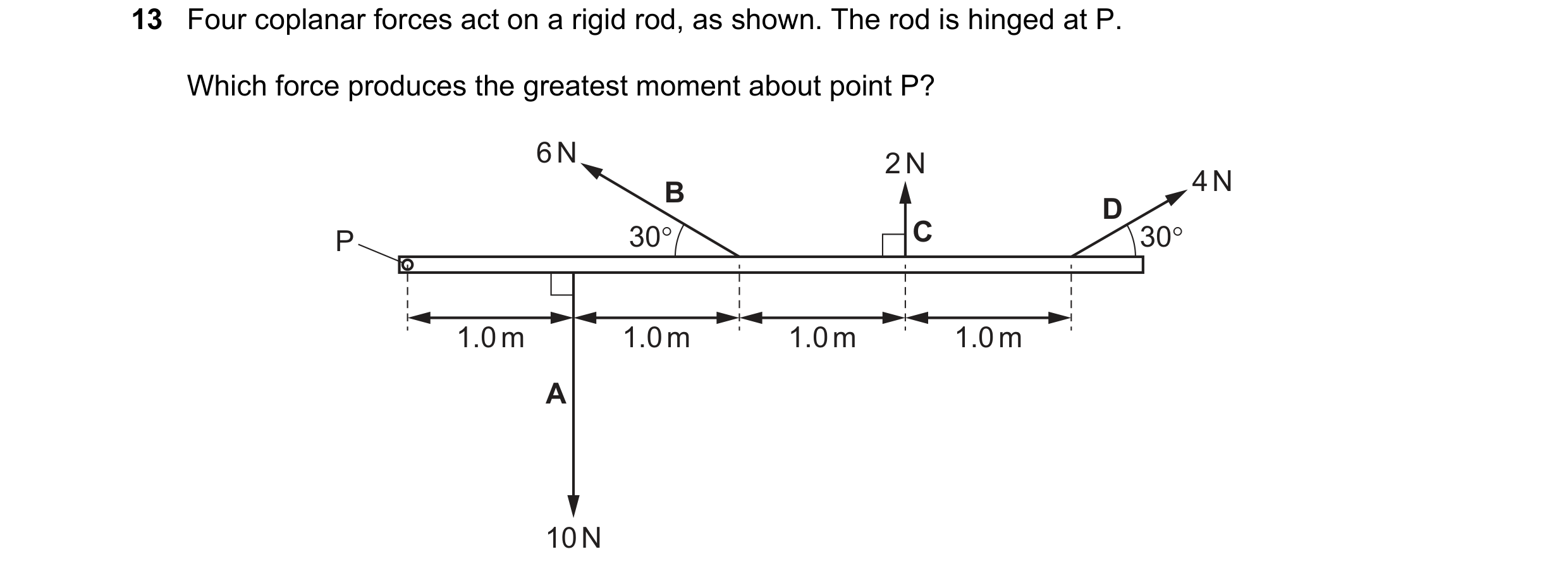 Question 102: Four coplanar forces act on a rigid rod, as shown. The rod is hinged at P. Which force produces the greatest moment about point P? 6 N 2 N …