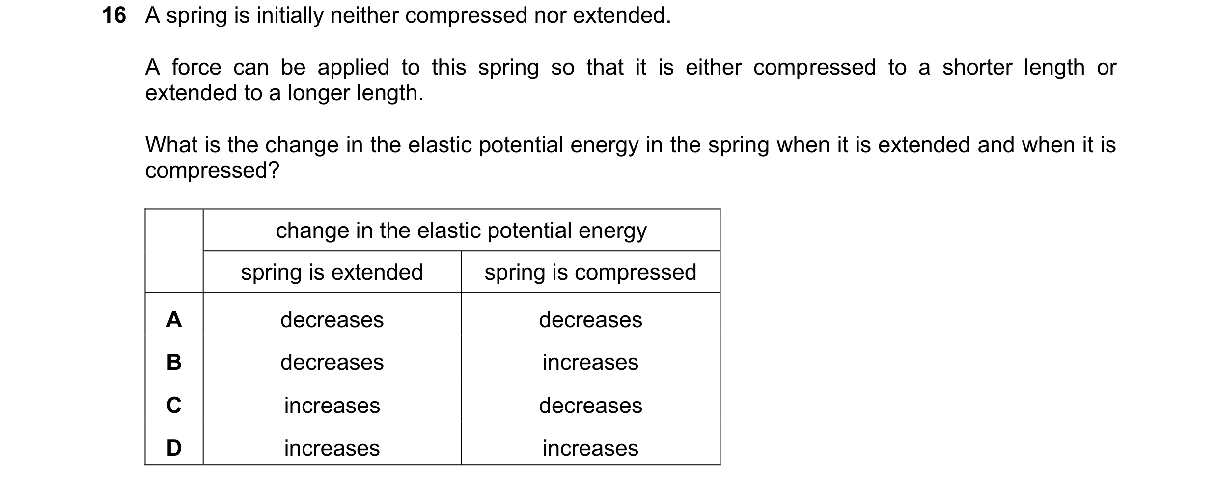Question 109: A spring is initially neither compressed nor extended. A force can be applied to this spring so that it is either compressed to a shorter l…