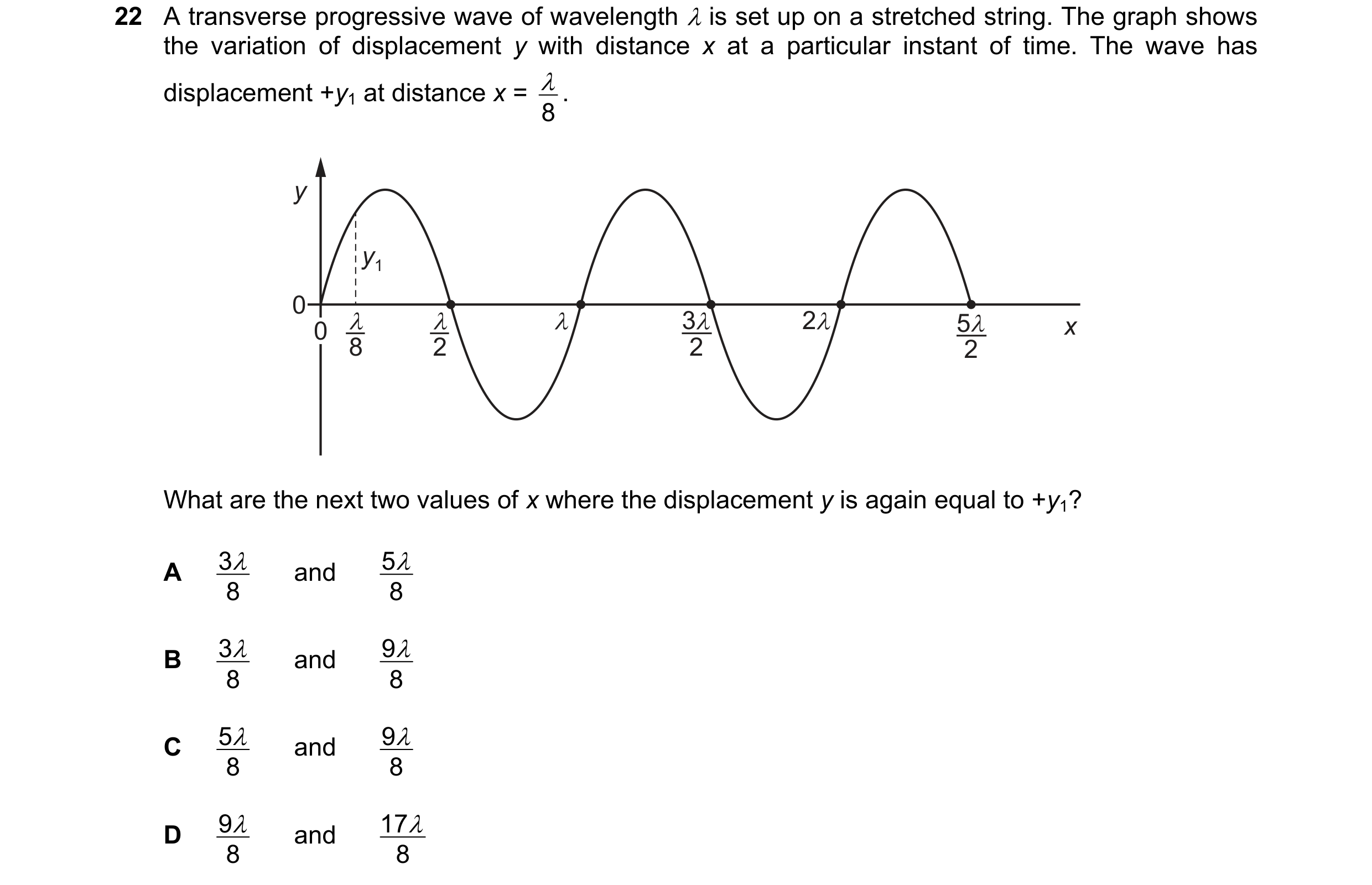 Question 135: A transverse progressive wave of wavelength / is set up on a stretched string. The graph shows
the variation of displacement y with distanc…