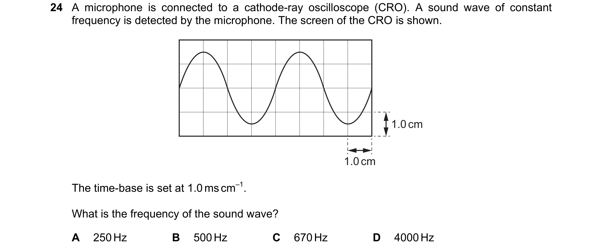 Question 137: A microphone is connected to a cathode-ray oscilloscope (CRO). A sound wave of constant frequency is detected by the microphone. The screen…