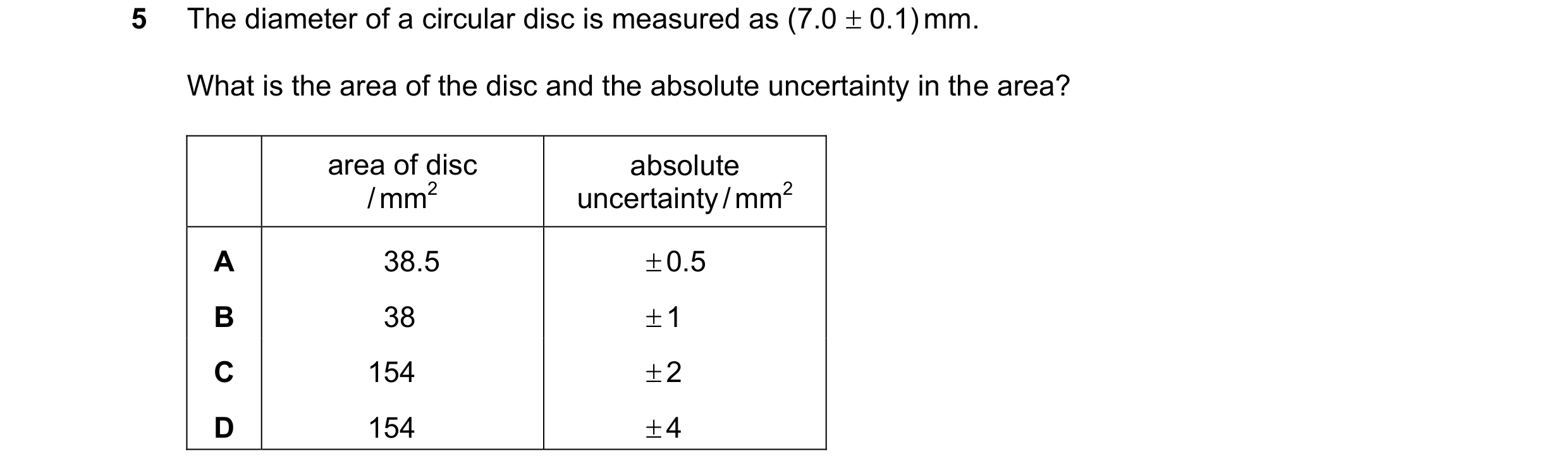 Question 125: The diameter of a circular disc is measured as (7.0  0.1) mm. What is the area of the disc and the absolute uncertainty in the area? area …