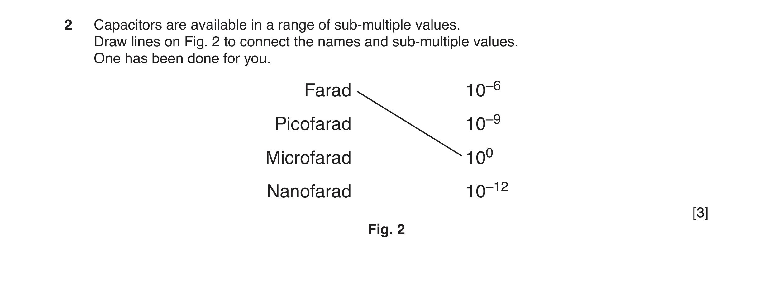 Question 32: Capacitors are available in a range of sub-multiple values. Draw lines on Fig. 2 to connect the names and sub-multiple values. One has been…