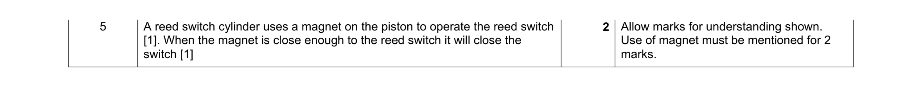 Mark scheme for question 34