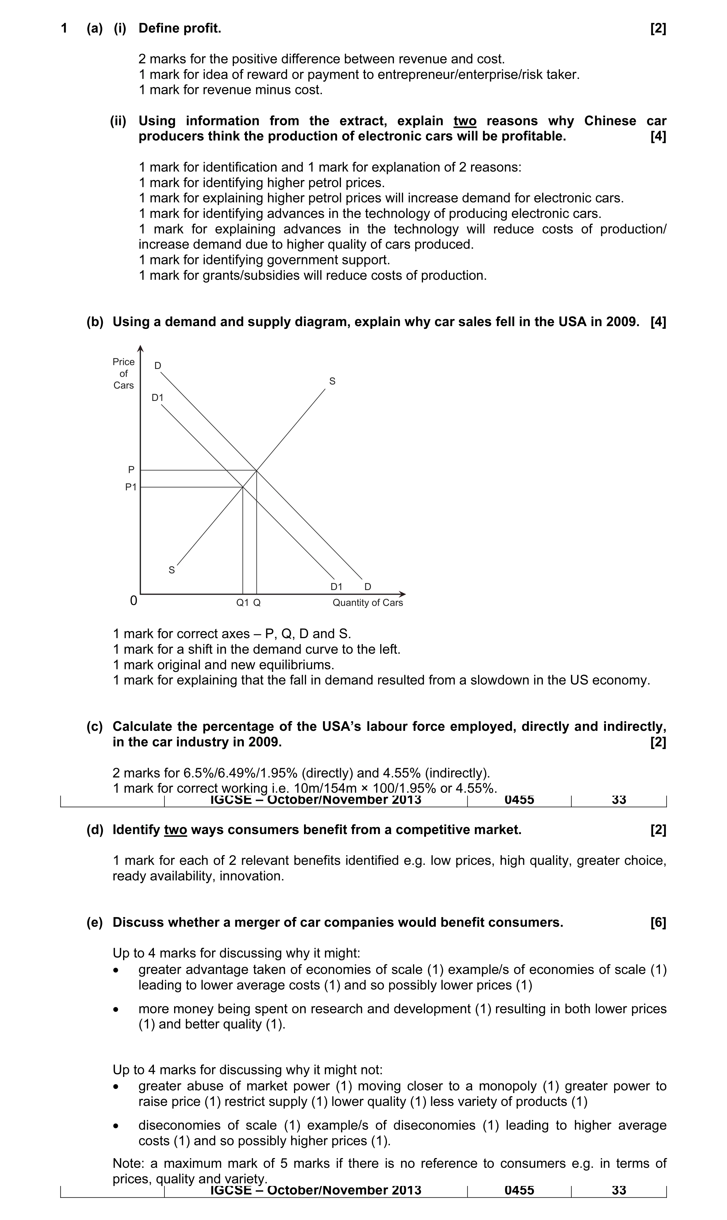 Mark scheme for question 10