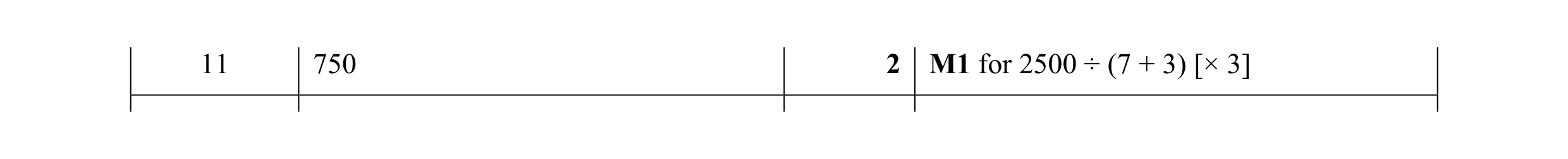 Mark scheme for question 82