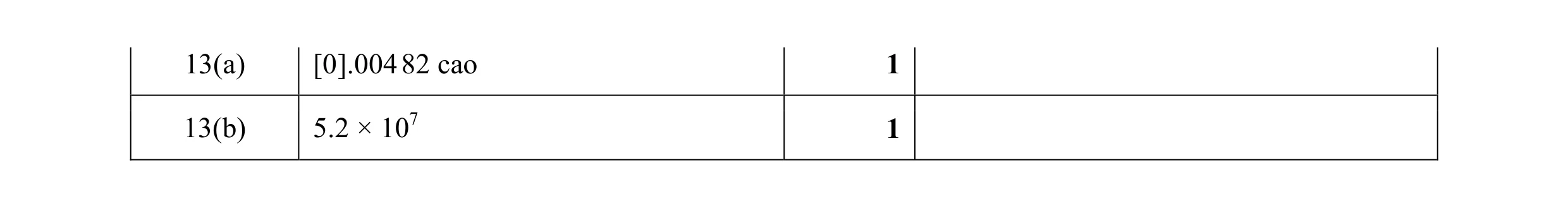 Mark scheme for question 45