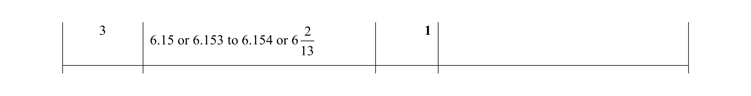 Mark scheme for question 45