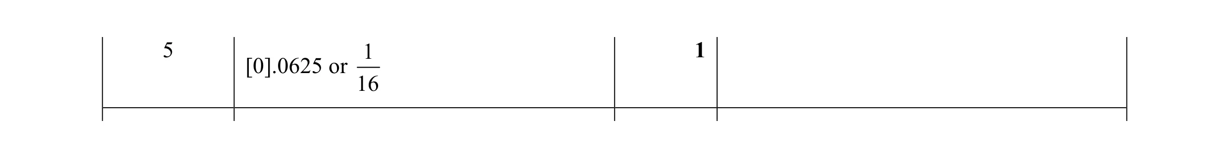 Mark scheme for question 39