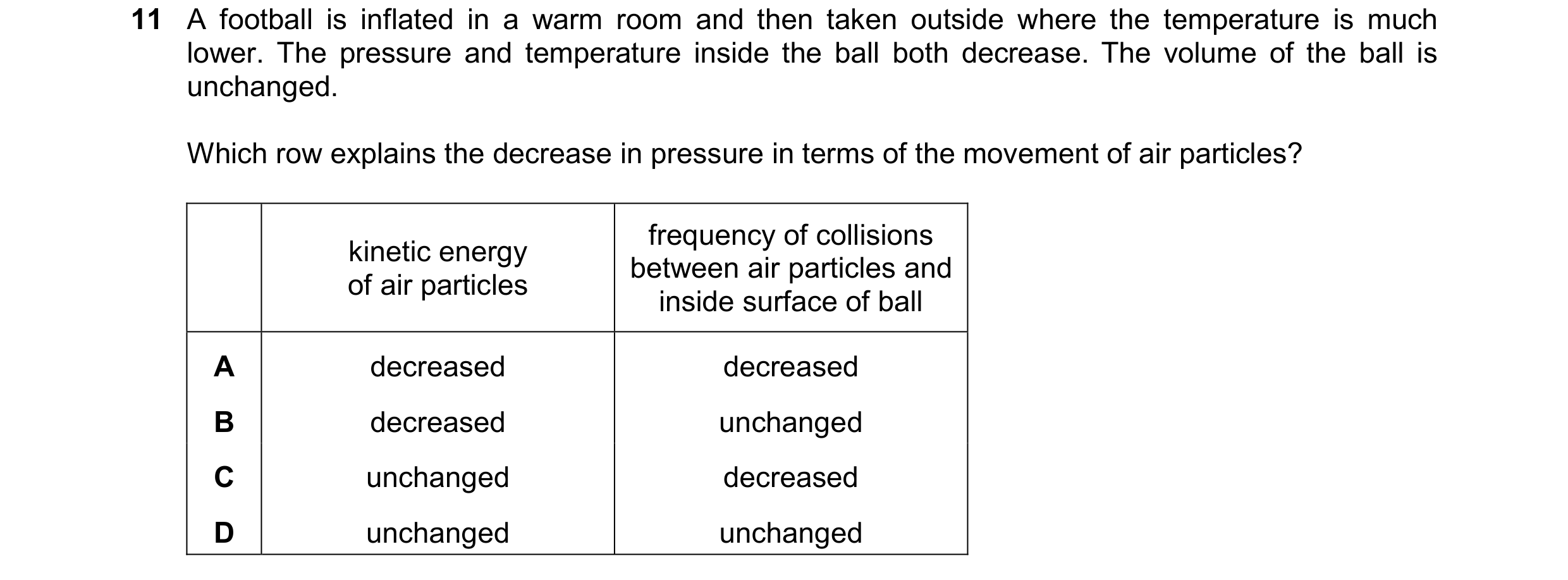 Question 166: A football is inflated in a warm room and then taken outside where the temperature is much lower. The pressure and temperature inside the b…