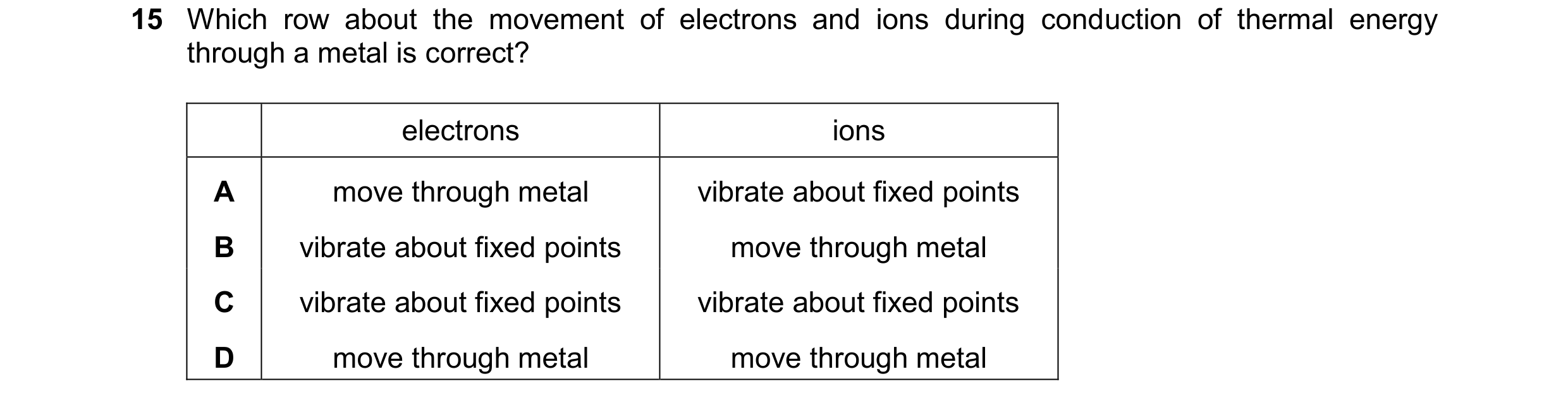 Question 111: Which row about the movement of electrons and ions during conduction of thermal energy through a metal is correct? electrons ions A move th…