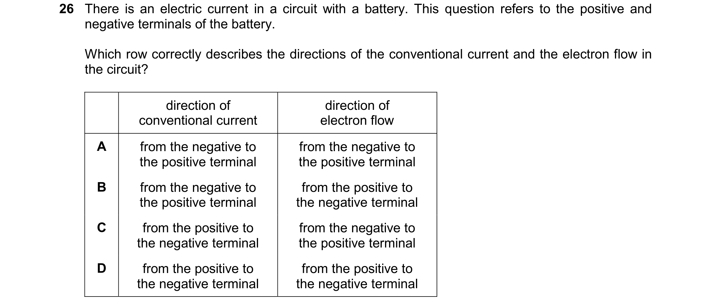 Question 227: There is an electric current in a circuit with a battery. This question refers to the positive and negative terminals of the battery. Which…