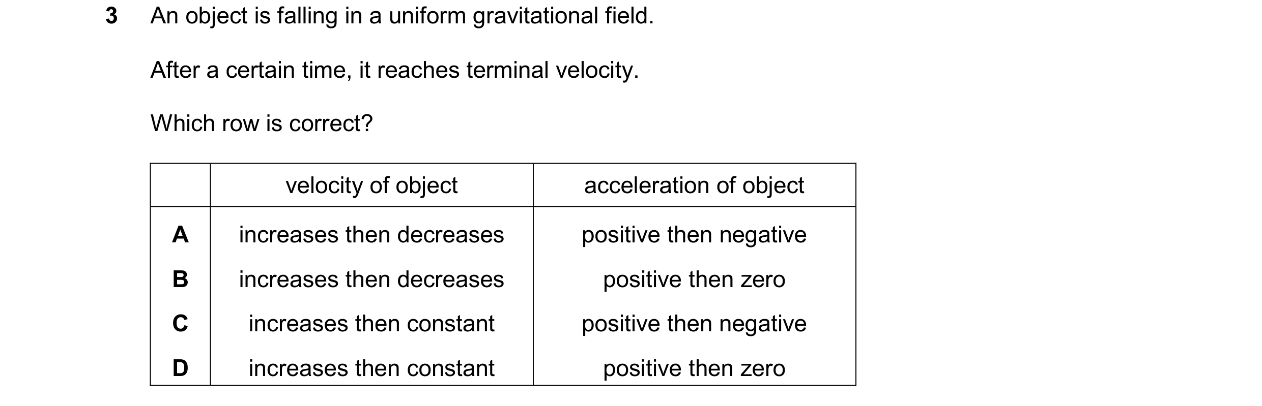 Question 182: An object is falling in a uniform gravitational field. After a certain time, it reaches terminal velocity. Which row is correct? velocity o…