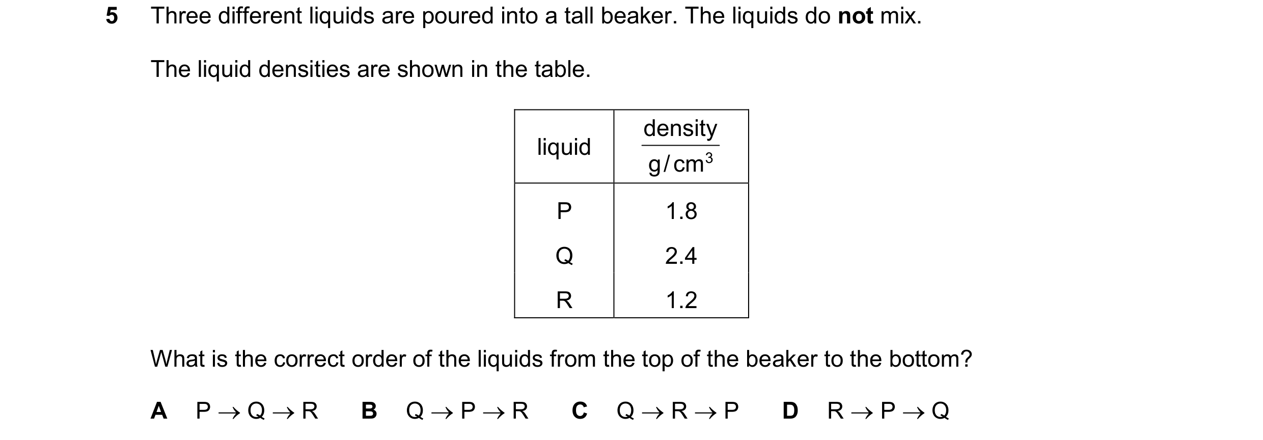 Question 86: Three different liquids are poured into a tall beaker. The liquids do not mix. The liquid densities are shown in the table. density liquid …