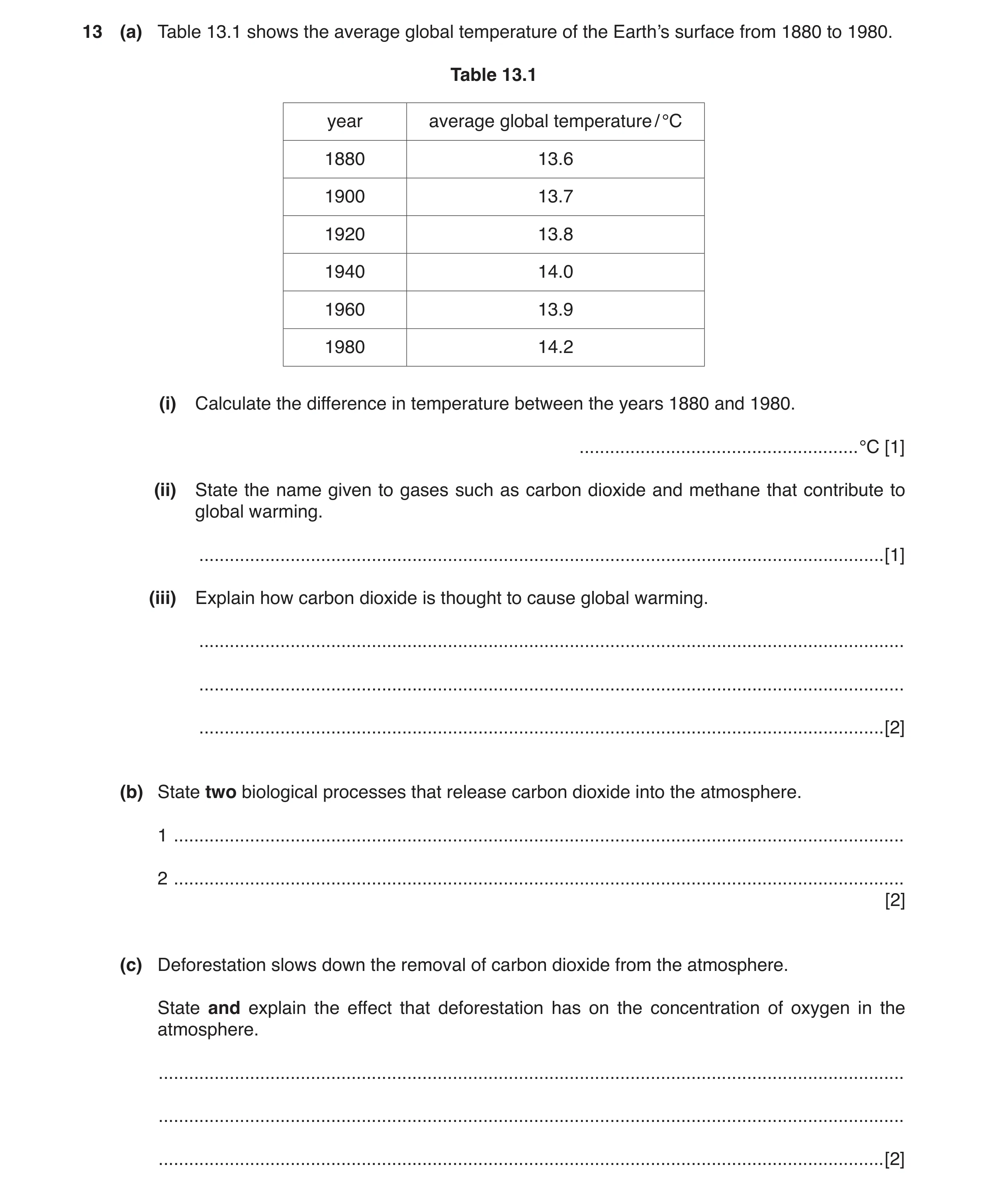 Question 8: (a) Table 13.1 shows the average global temperature of the Earth’s surface from 1880 to 1980. Table 13.1 year average global temperature / …