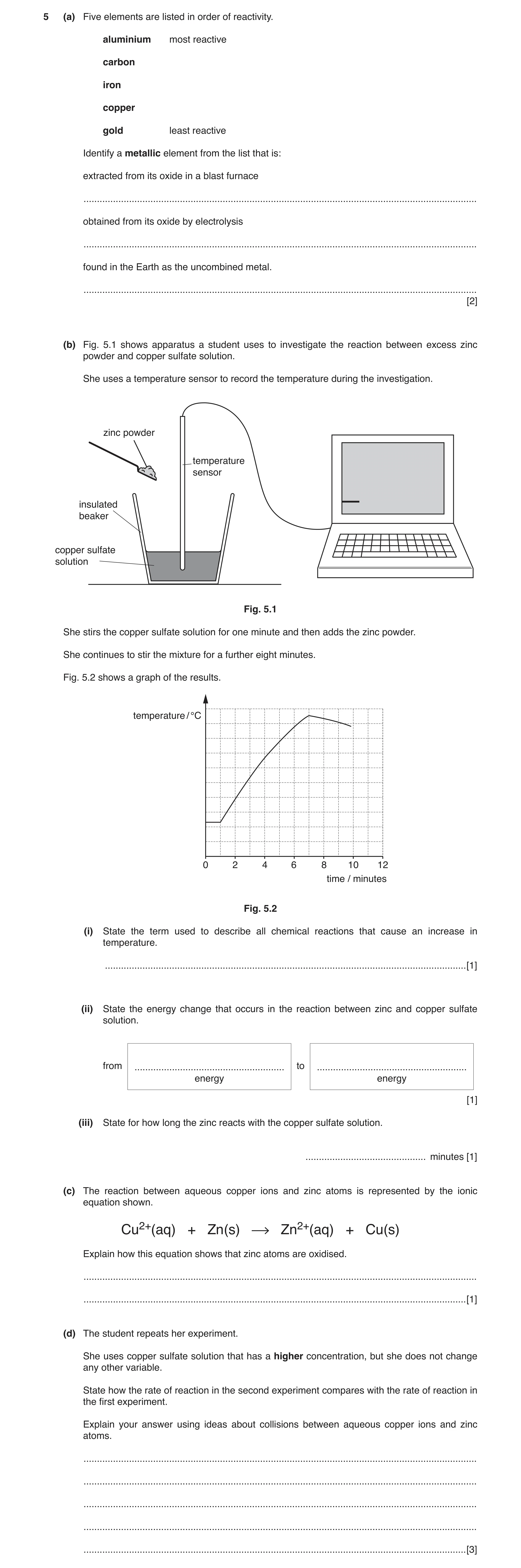 Question 2: (a) Five elements are listed in order of reactivity. aluminium most reactive carbon iron copper gold least reactive Identify a metallic ele…