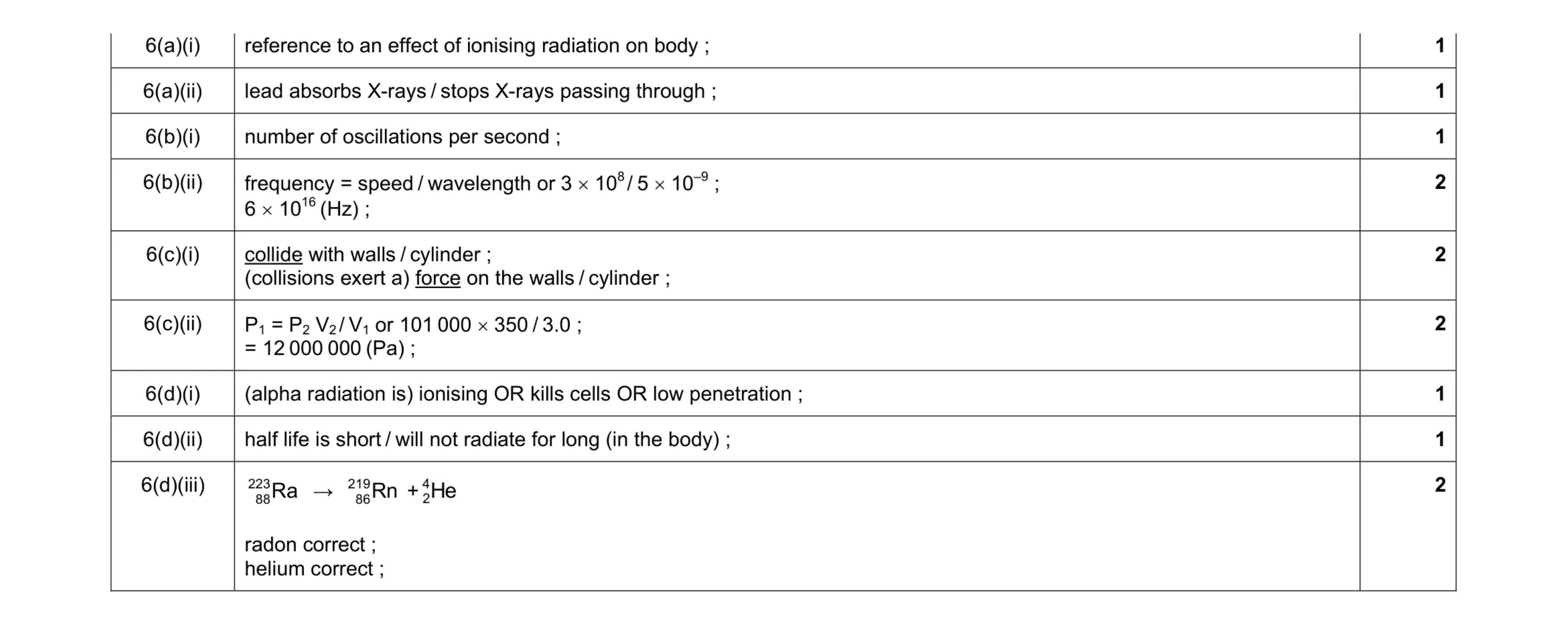 Mark scheme for question 6