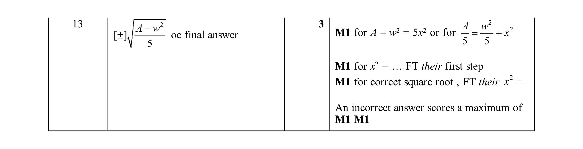 Mark scheme for question 152