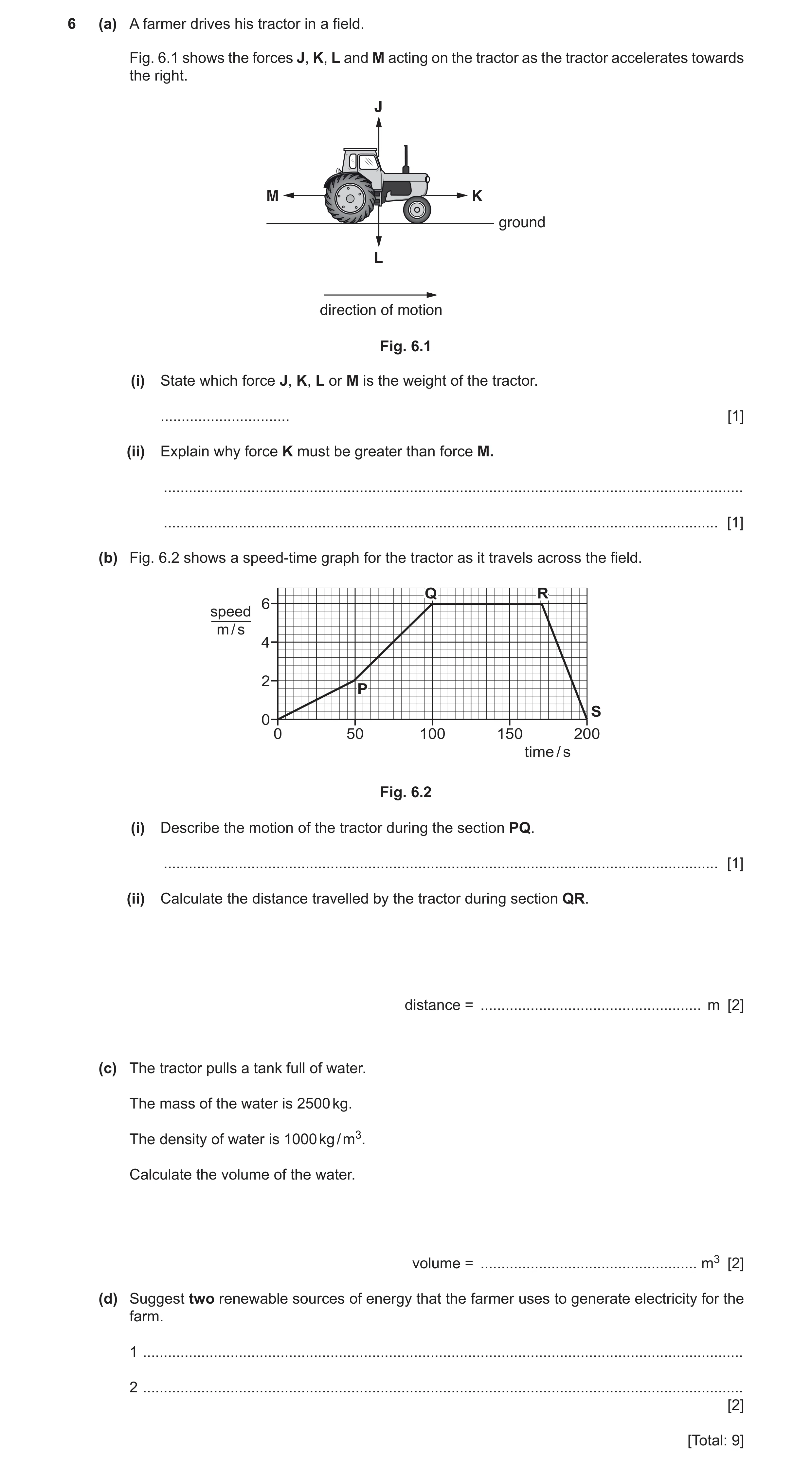 Question 44: (a) A farmer drives his tractor in a field. Fig. 6.1 shows the forces J, K, L and M acting on the tractor as the tractor accelerates toward…