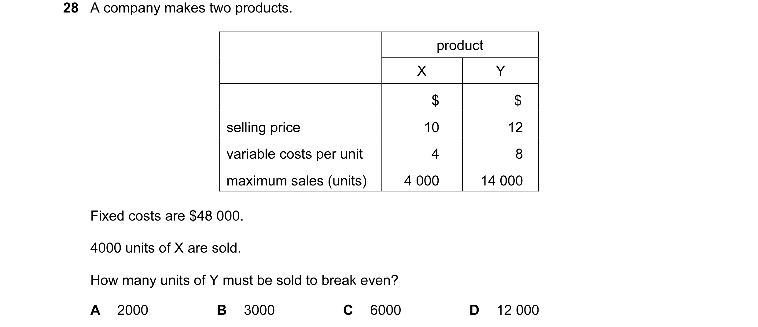 Question 9: A company makes two products. product X Y $ $ selling price 10 12 variable costs per unit 4 8 maximum sales (units) 4 000 14 000 Fixed cost…