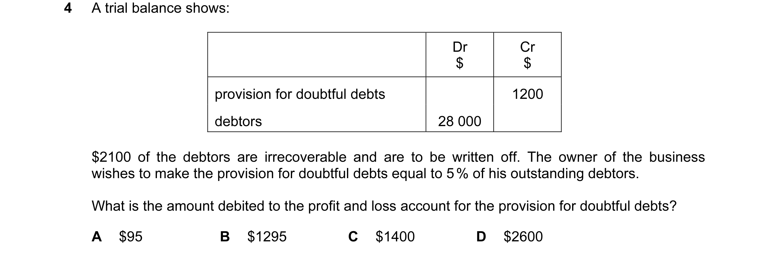 Question 11: A trial balance shows: Dr Cr $ $ provision for doubtful debts 1200 debtors 28 000 $2100 of the debtors are irrecoverable and are to be writ…