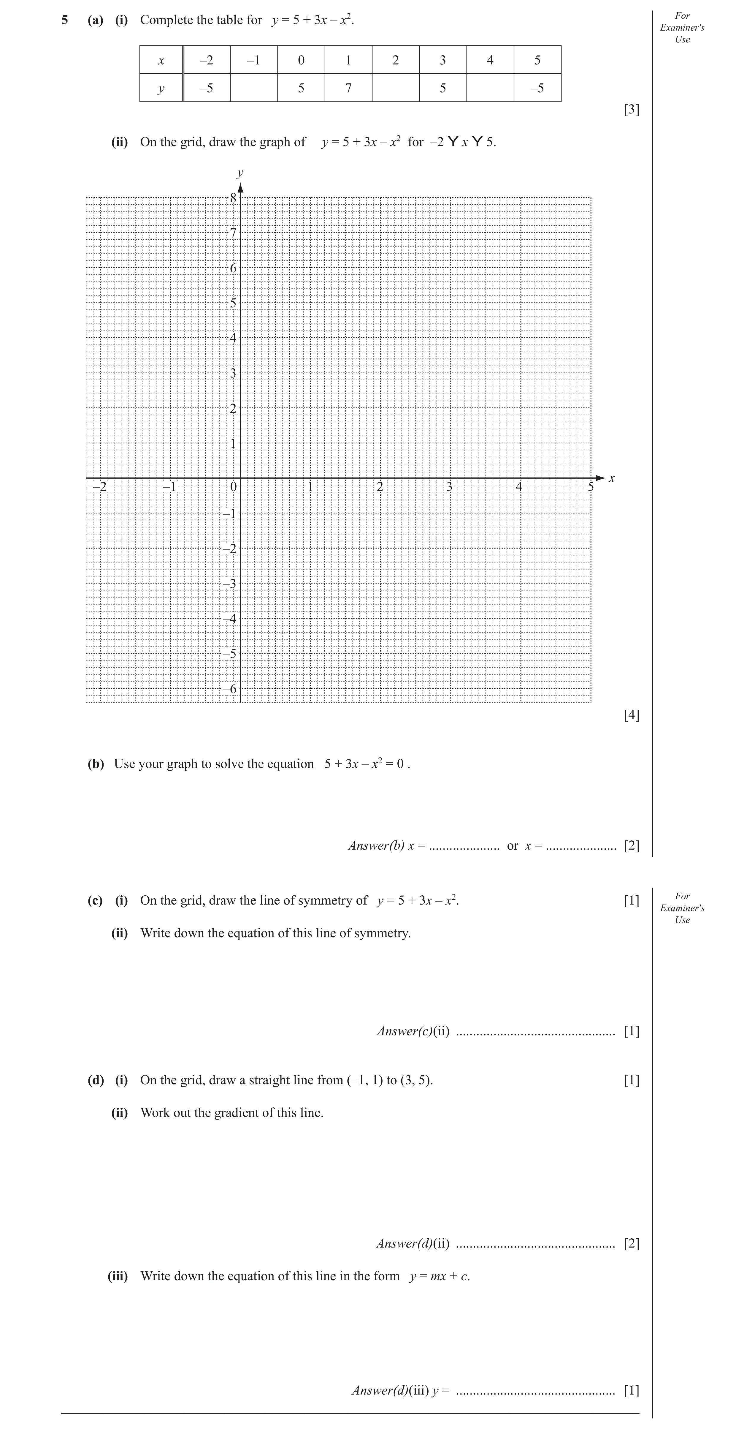 Question 5: (a) (i) Complete the table for y = 5 + 3x – x2. For Examiner′s Use x –2 –1 0 1 2 3 4 5 y –5 5 7 5 –5 [3] (ii) On the grid, draw the graph o…