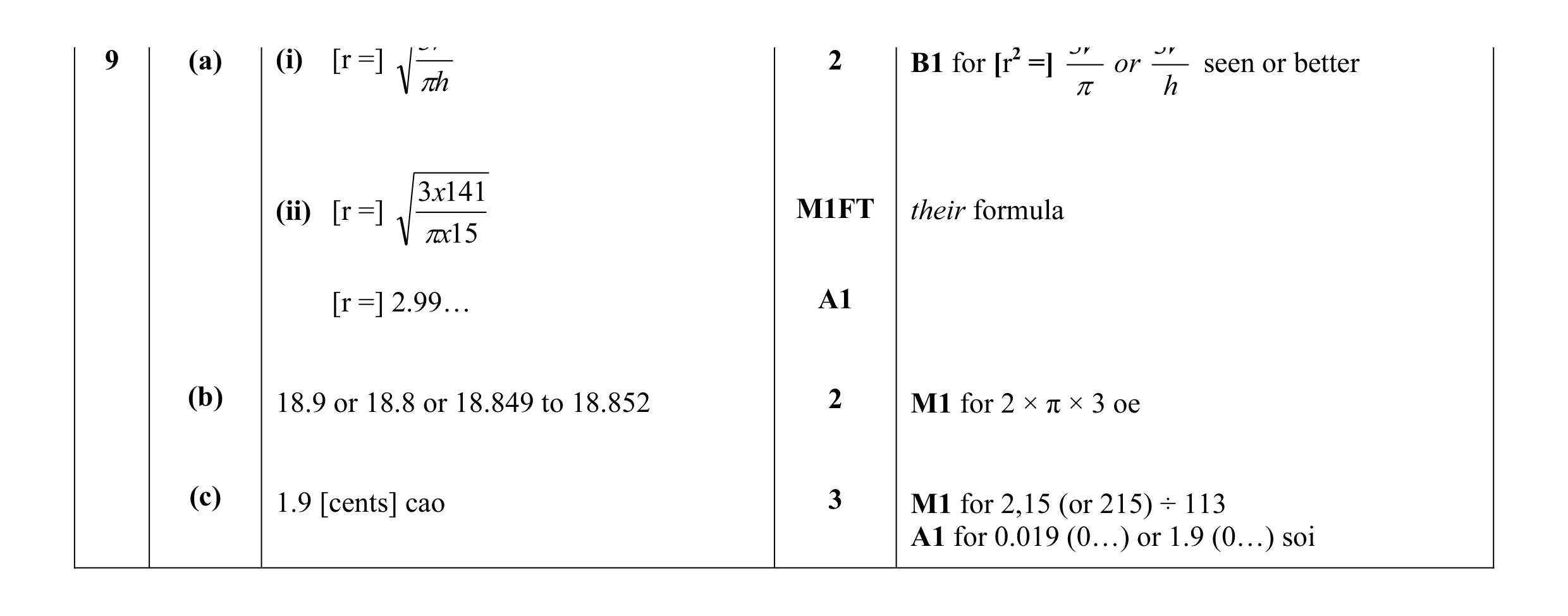 Mark scheme for question 4