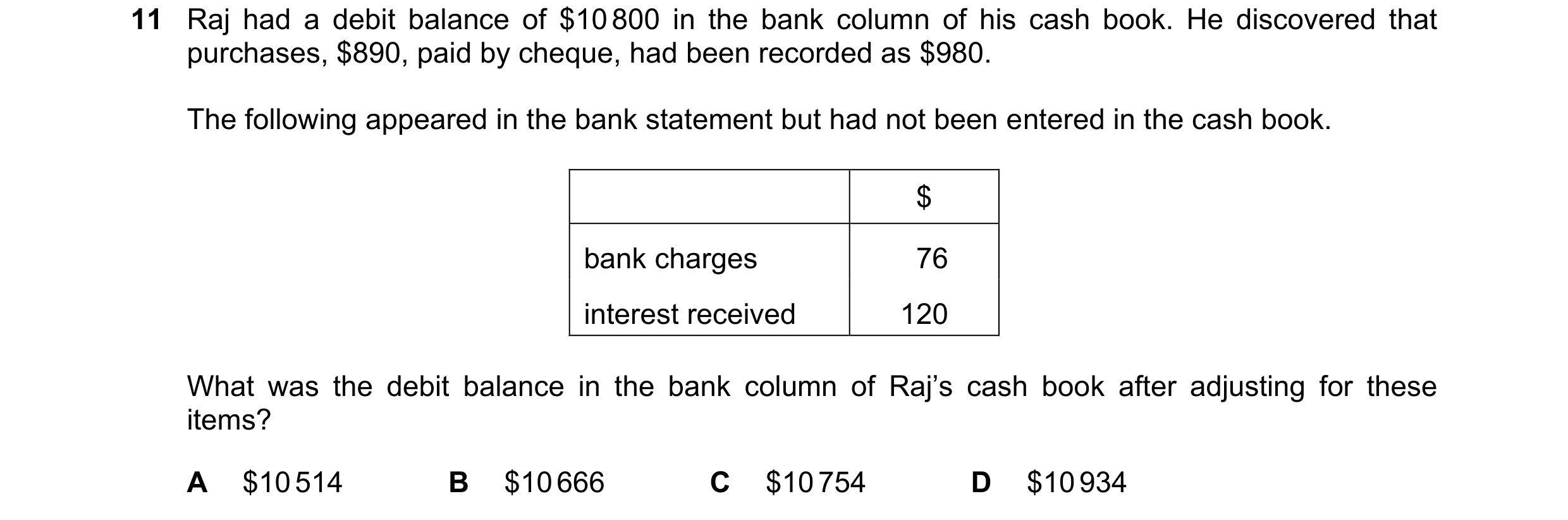 Question 21: Raj had a debit balance of $10 800 in the bank column of his cash book. He discovered that purchases, $890, paid by cheque, had been record…
