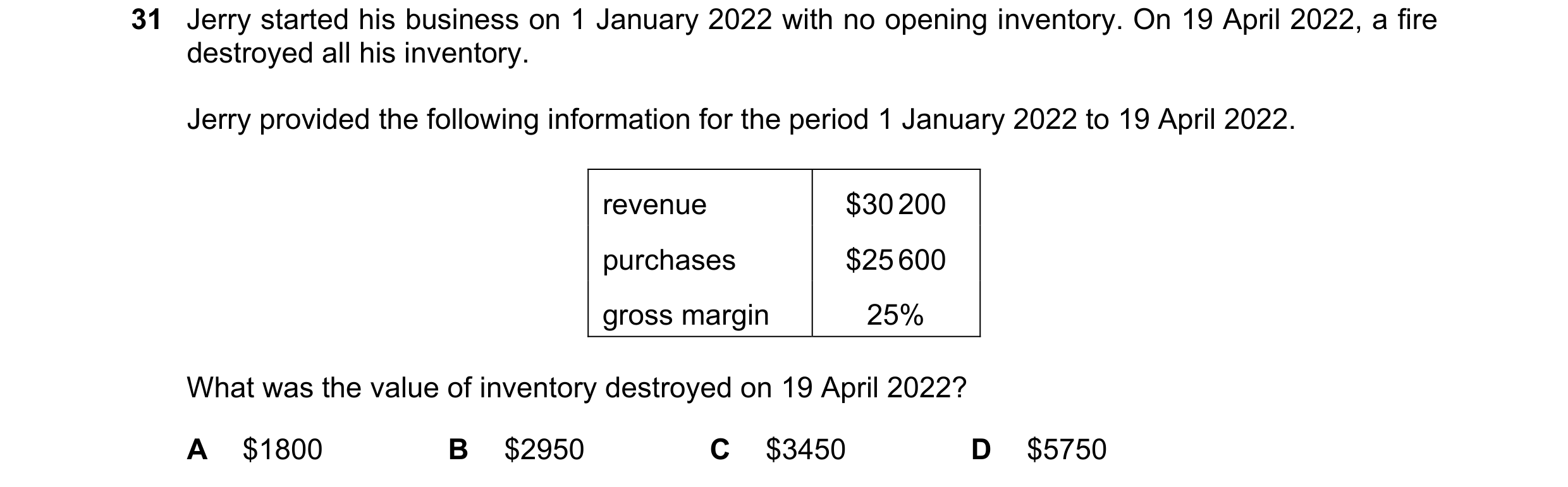 Question 22: Jerry started his business on 1 January 2022 with no opening inventory. On 19 April 2022, a fire destroyed all his inventory. Jerry provide…
