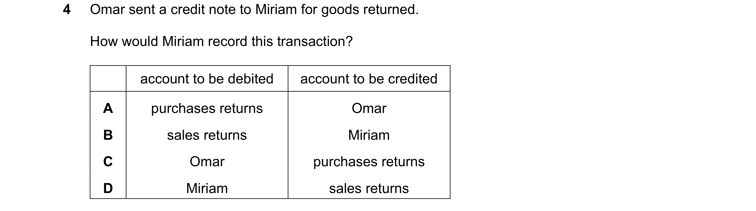 Question 48: Omar sent a credit note to Miriam for goods returned. How would Miriam record this transaction? account to be debited account to be credite…