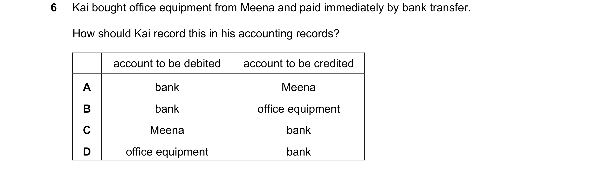 Question 49: Kai bought office equipment from Meena and paid immediately by bank transfer. How should Kai record this in his accounting records? account…