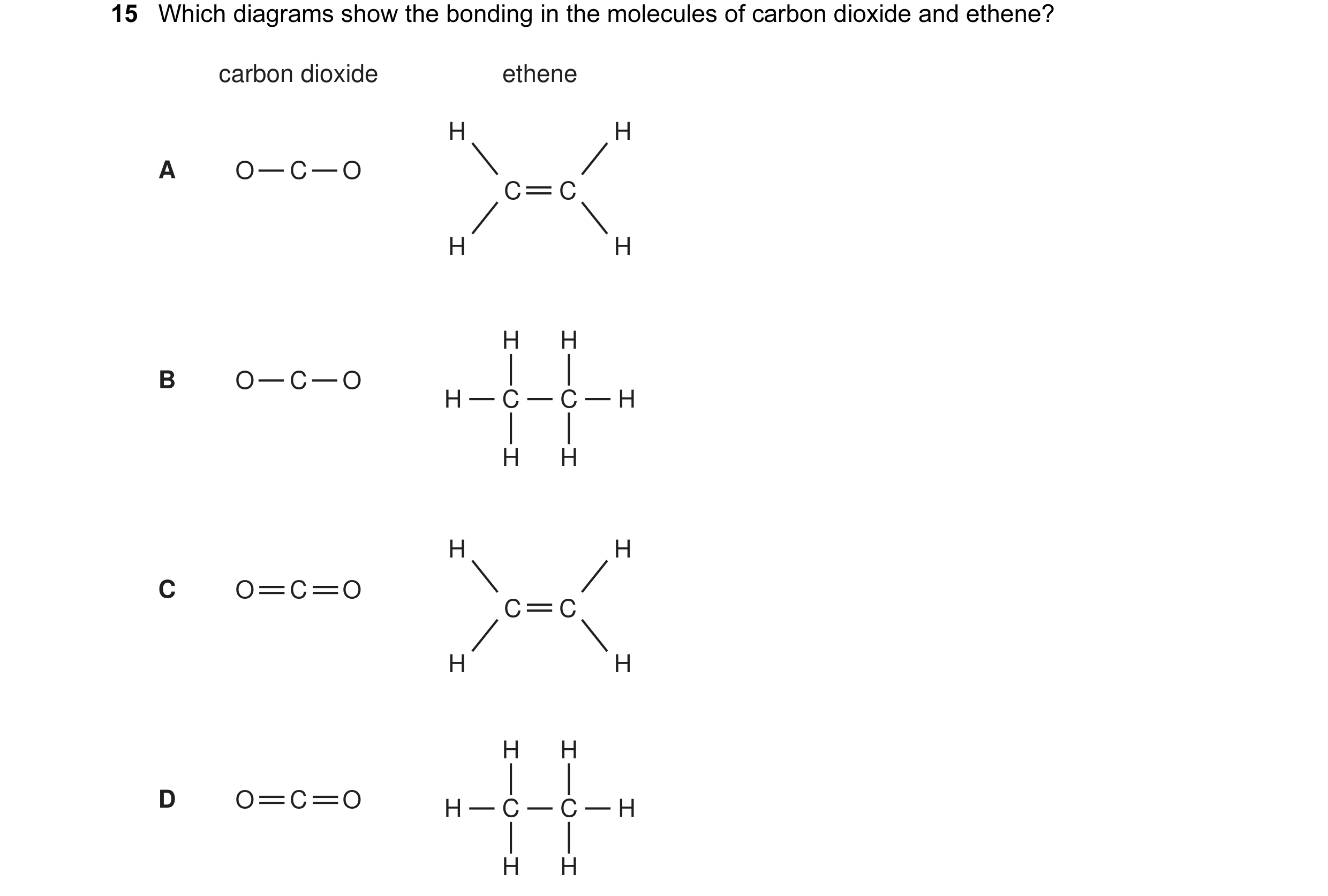 Question 1: Which diagrams show the bonding in the molecules of carbon dioxide and ethene? carbon dioxide ethene H H A O C O C C H H H H B O C O H C C …