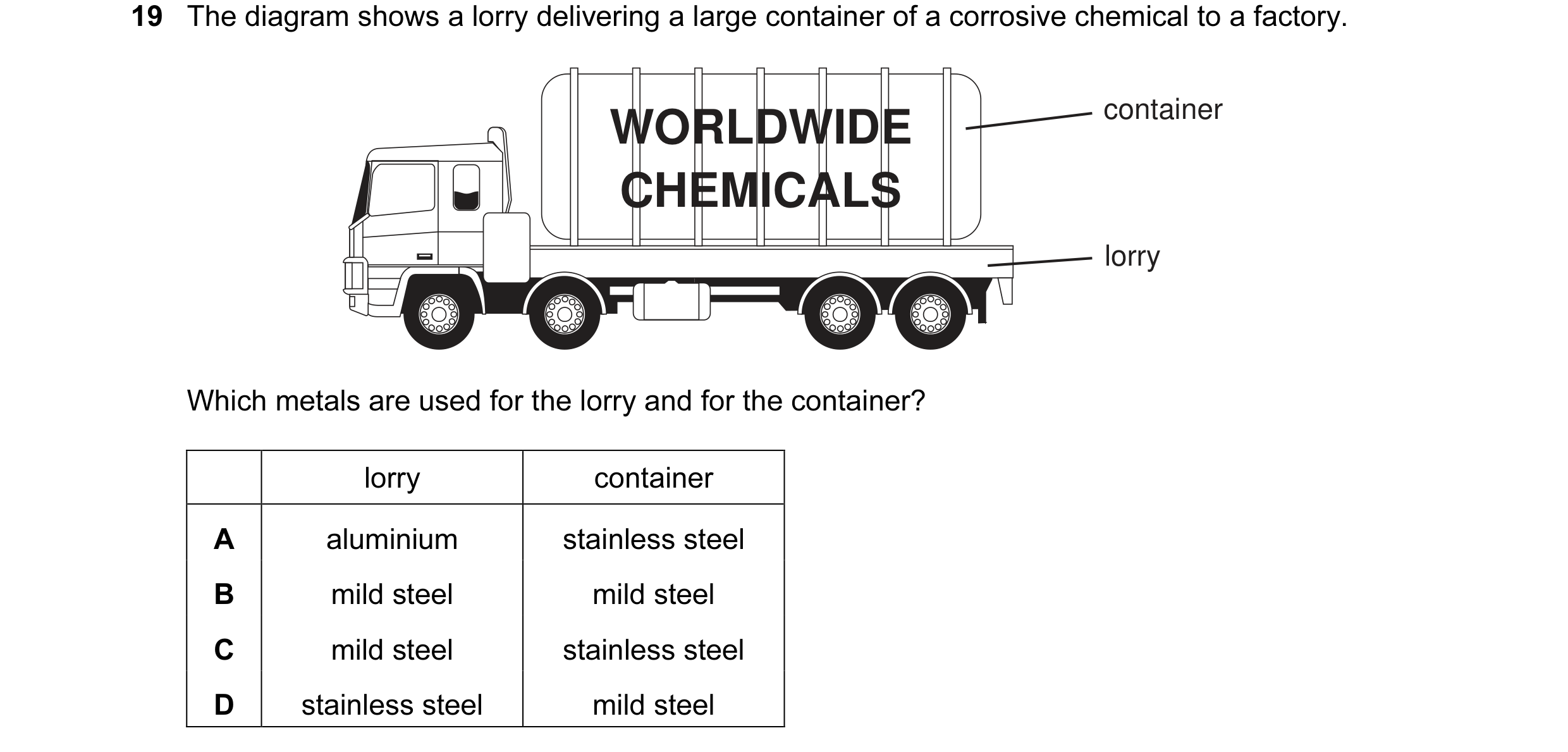 Question 1: The diagram shows a lorry delivering a large container of a corrosive chemical to a factory. WORLDWIDE container CHEMICALS lorry Which meta…