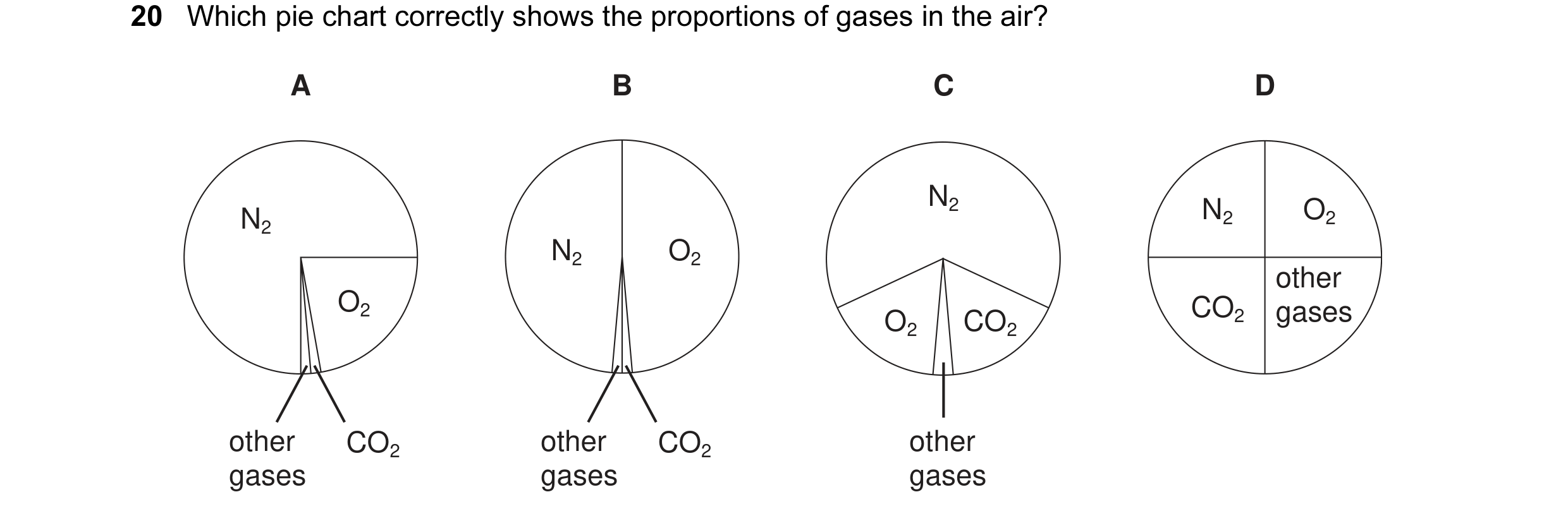 Question 1: Which pie chart correctly shows the proportions of gases in the air? A B C D N2 N2 O2 N2 N2 O2 other O2 CO2 gases O2 CO2 other CO2 other CO…