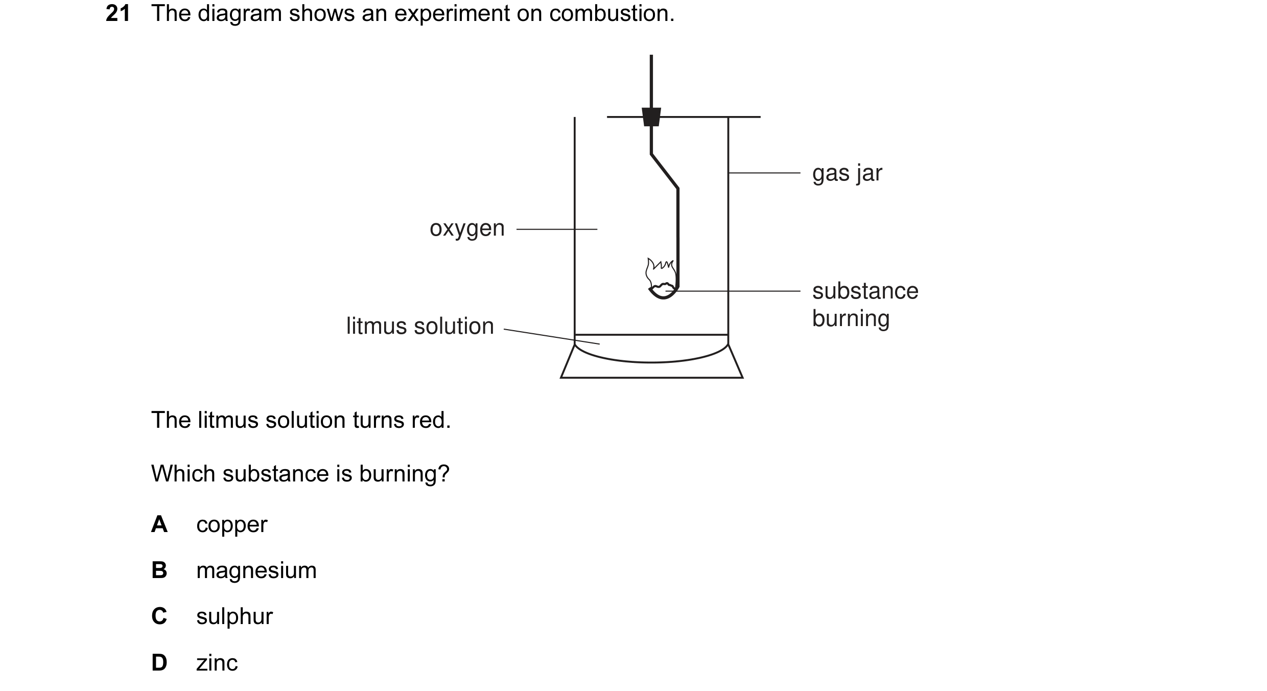 Question 1: The diagram shows an experiment on combustion. gas jar oxygen substance litmus solution burning The litmus solution turns red. Which substa…