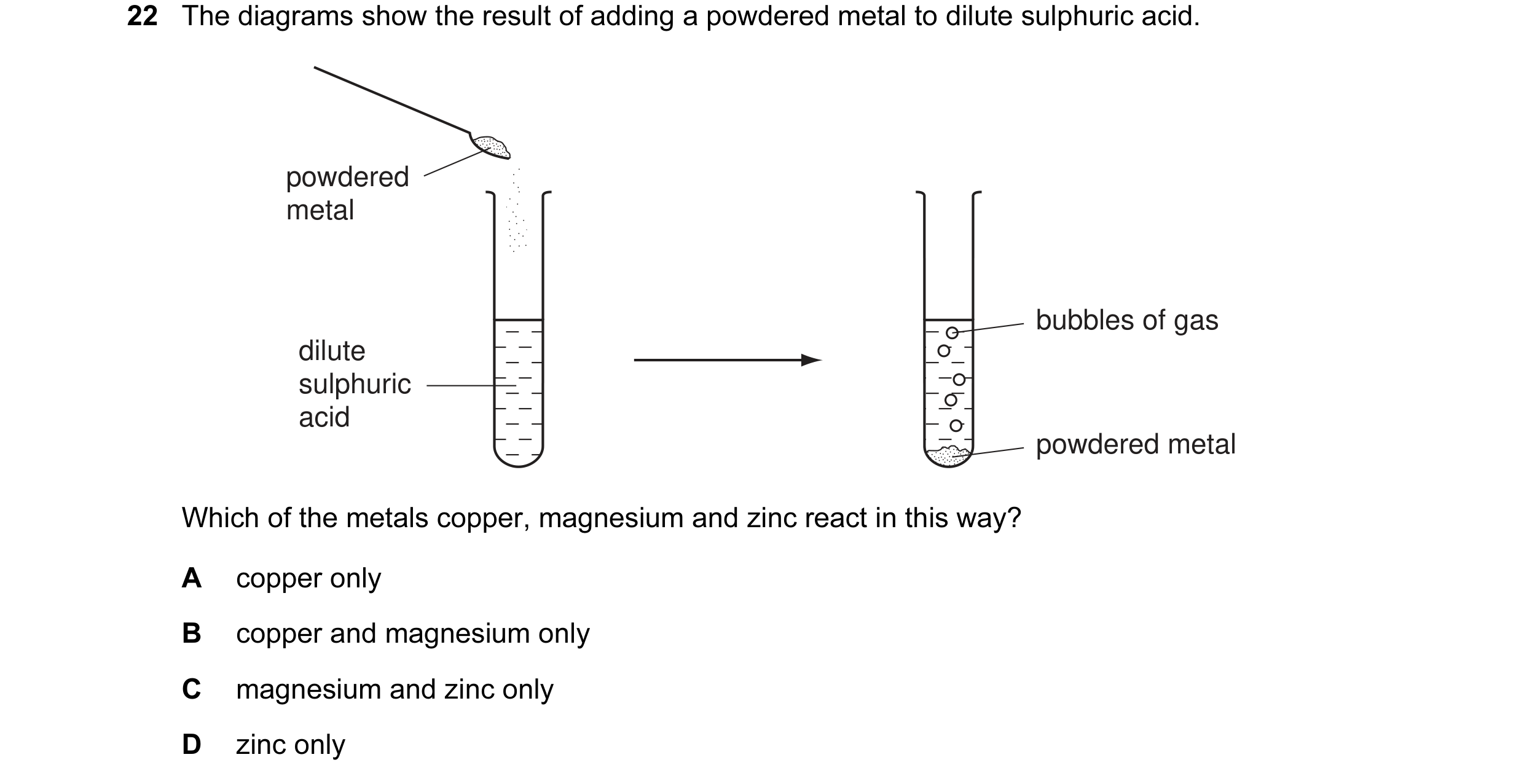 Question 1: The diagrams show the result of adding a powdered metal to dilute sulphuric acid. powdered metal bubbles of gas dilute sulphuric acid powde…