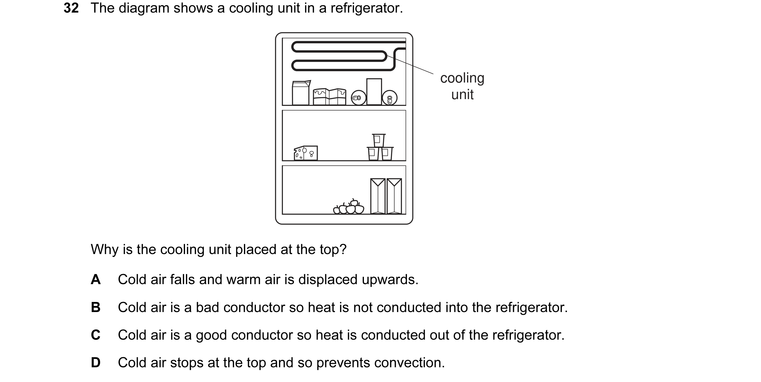 Question 1: The diagram shows a cooling unit in a refrigerator. cooling unit Why is the cooling unit placed at the top? A Cold air falls and warm air i…