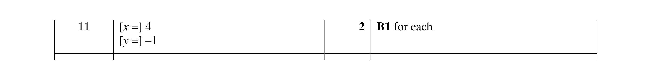 Mark scheme for question 7