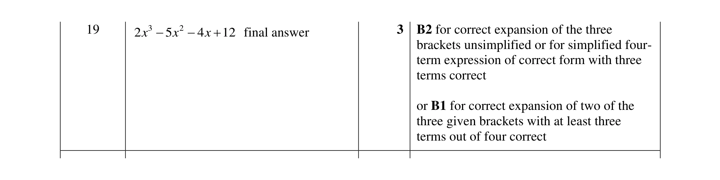 Mark scheme for question 13