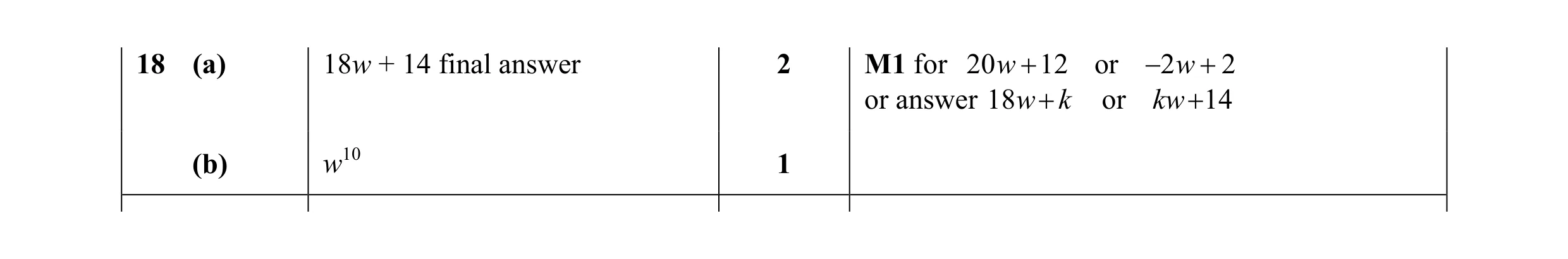 Mark scheme for question 25